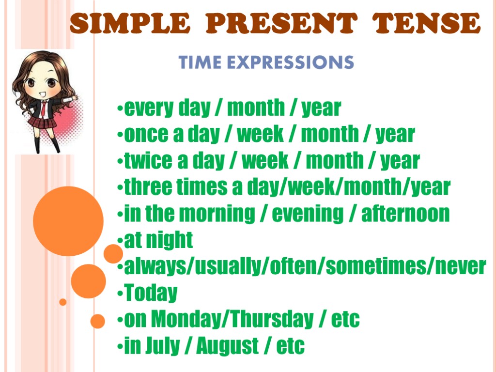 SIMPLE PRESENT TENSE every day / month / year once a day / week